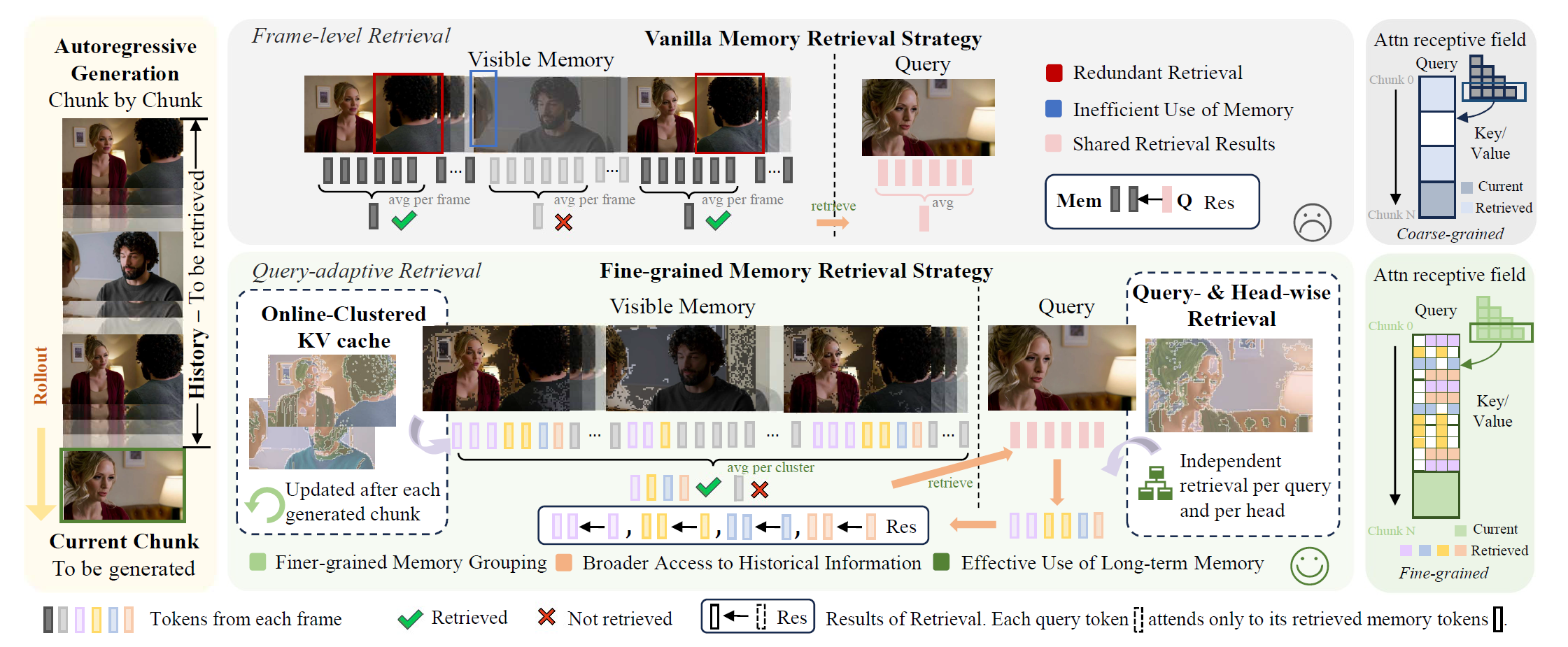 Method overview placeholder